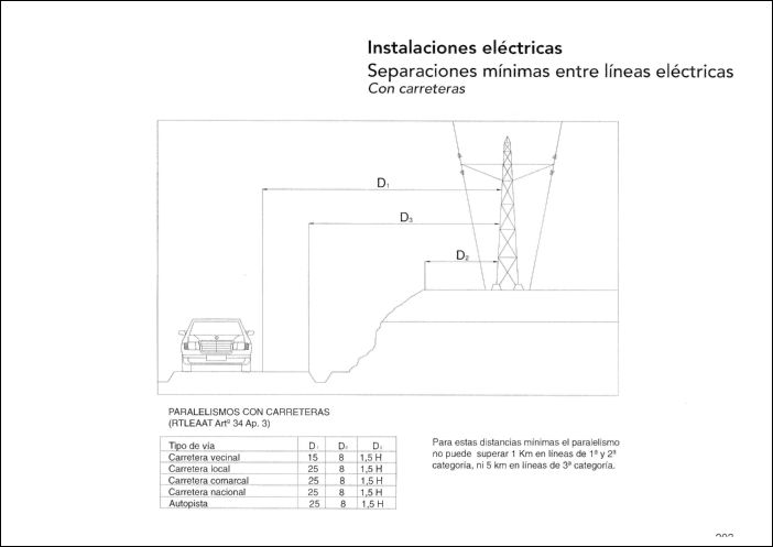 CONSTRUCCION (189) GRAFICOS CAD